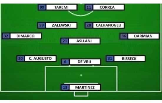 Formasi-Como-vs-inter