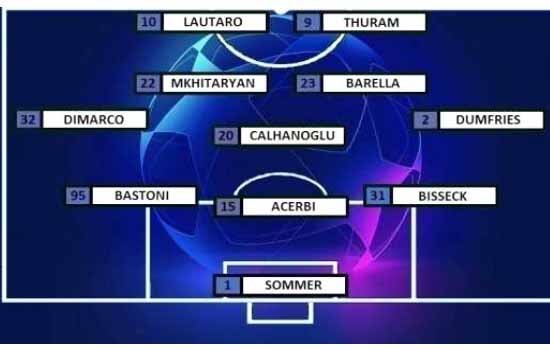 Prediksi-Starting-Inter-vs-Barca