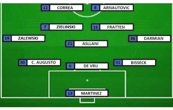 inter-vs-Verona-Starting-Prediksi