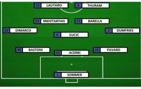 prediksi-Inter-Torino2