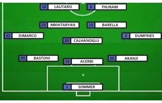 Preview-Cagliari-Inter