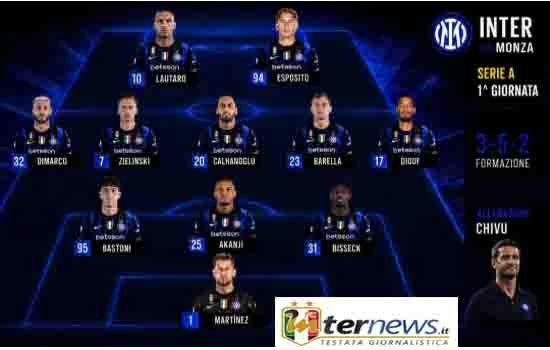 Formasi-Inter-Monza-2627